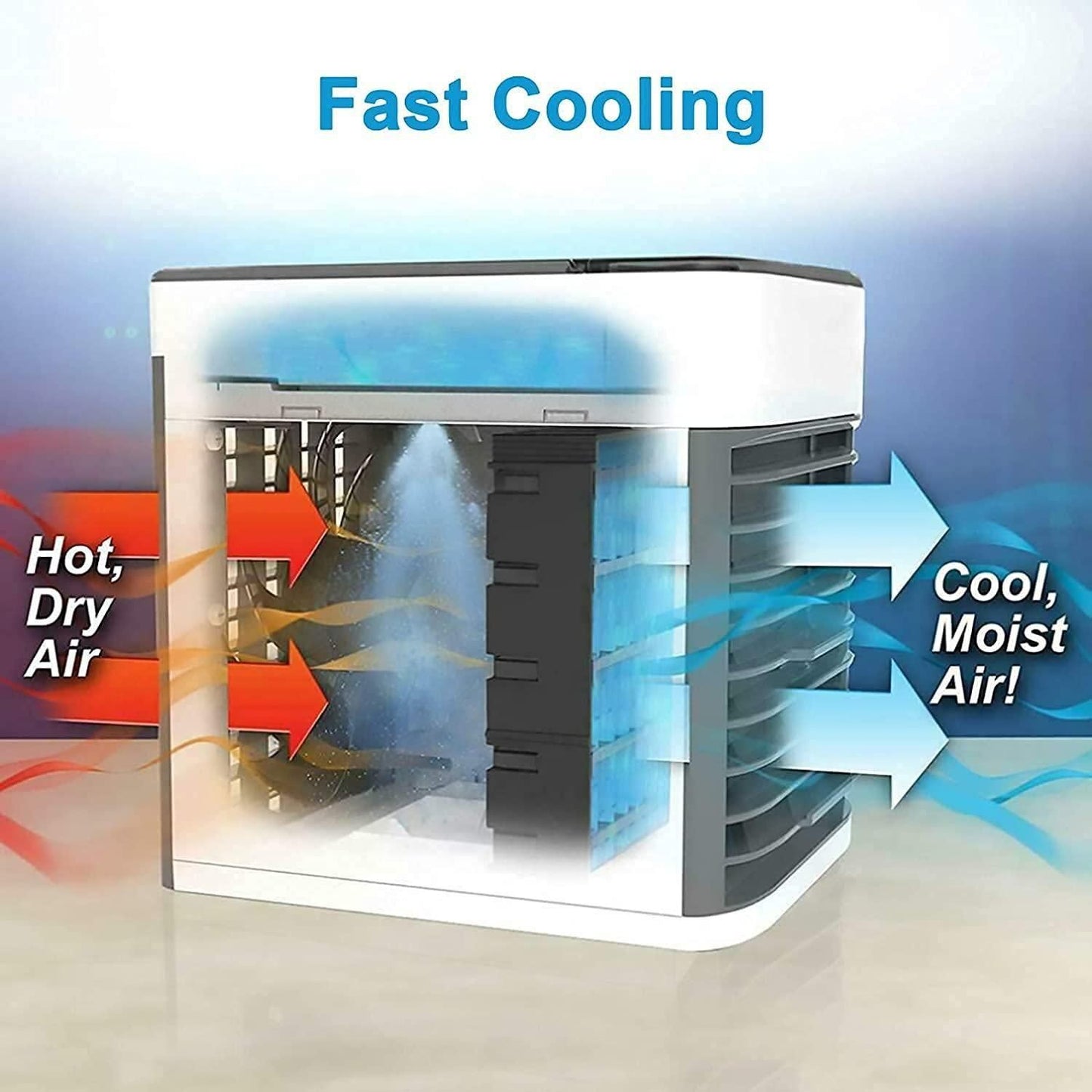 Mini Air Conditioner Air Cooler